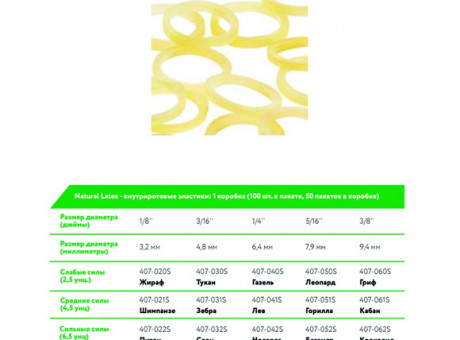 Amber Safari эластичные кольца 5/16 (Leopard) 2.5 oz (OO)